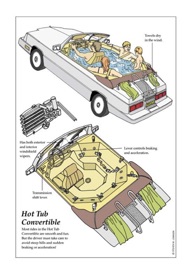 Hot Tub Convertible
13” x 19” Hot Tub Convertible
13” x 19”